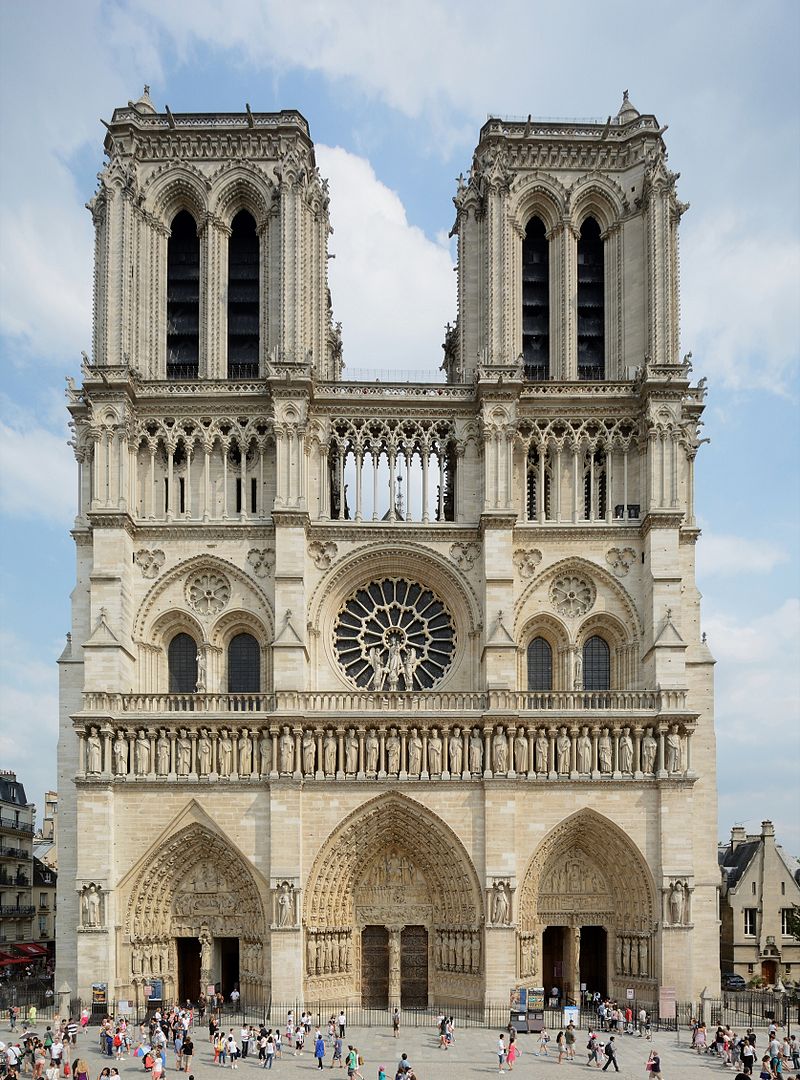 History of Notre Dame